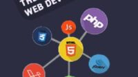 Treinamento Web Developer | EspecializaTi